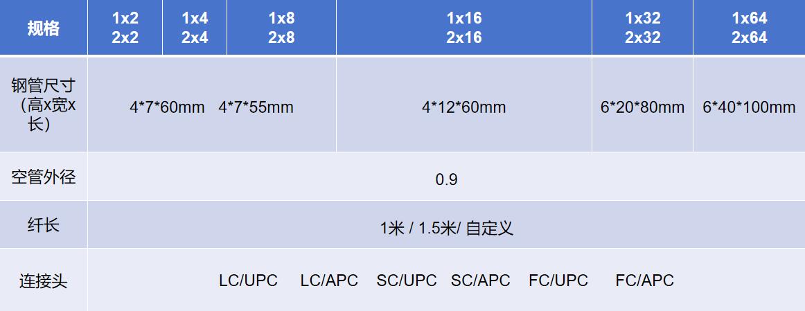 QQ截图20241113151811